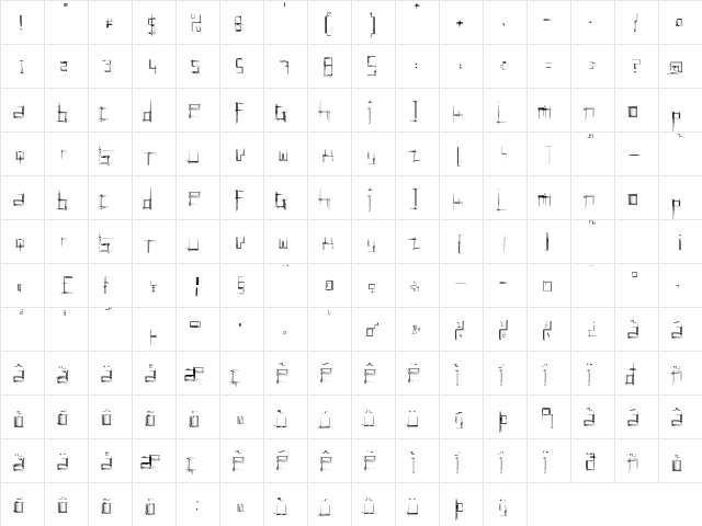 Bruised Zero  glyph index
