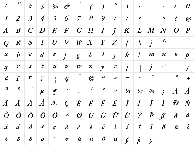 Adobe Garamond Pro Semibold Italic  glyph index