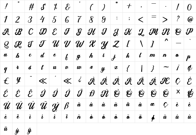 Austine Script Regular  glyph index