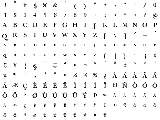 JohnBaskerville Regular  glyph index