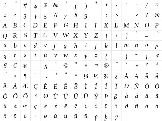DTLUnicoST Italic  glyph index