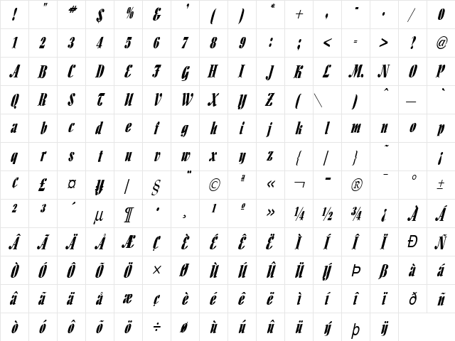 Aloe-Condensed Italic  glyph index