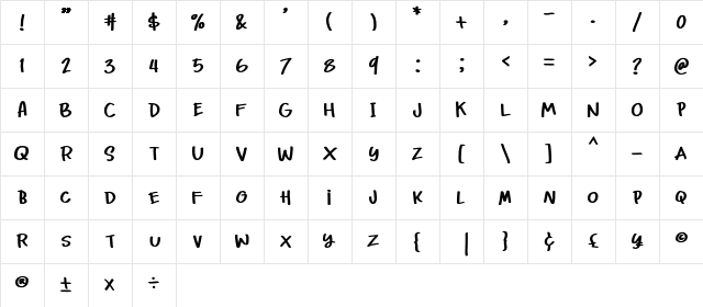 Chocky Font Regular  glyph index