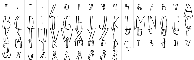 Ahnberg Regular  glyph index