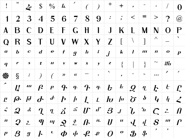 ArTarumianGrqiNor Italic  glyph index