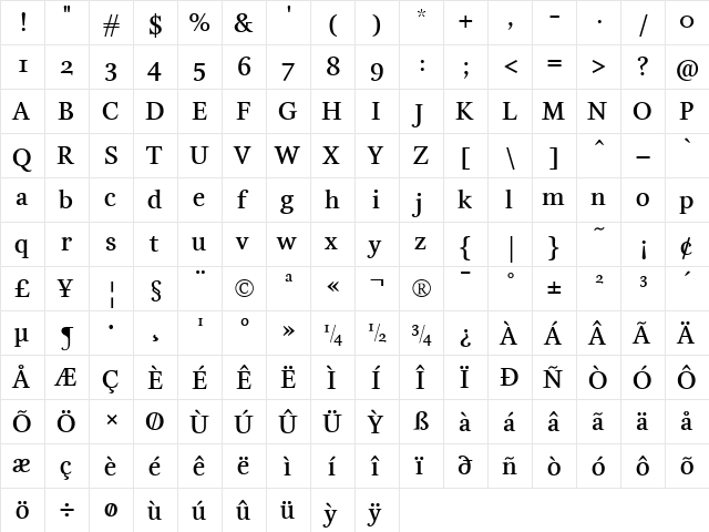 EstaBold Regular  glyph index