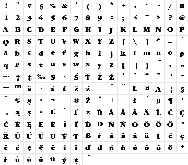 GaramItcTEEUlt Regular  glyph index