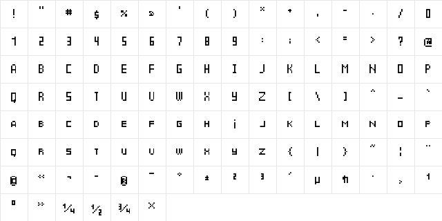 CyrBit Regular  glyph index