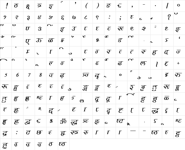 AkrutiDevDeepa Normal  glyph index