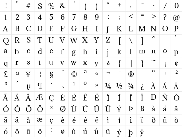 Adamina Regular  glyph index