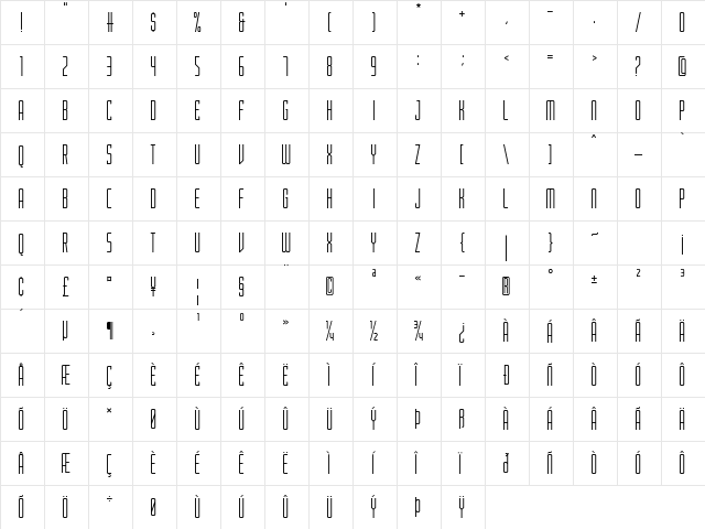 Porton Regular  glyph index