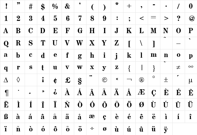 AureliusSerifMedium Regular  glyph index