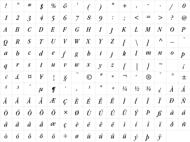 ITC Garamond Std Book Narrow Italic  glyph index