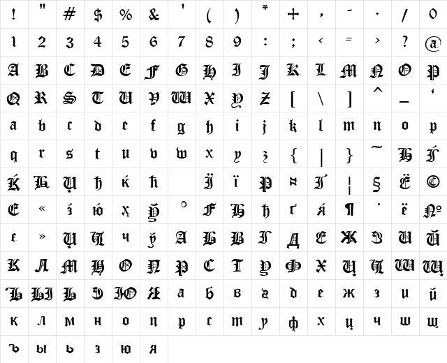 CyrillicGoth Normal  glyph index