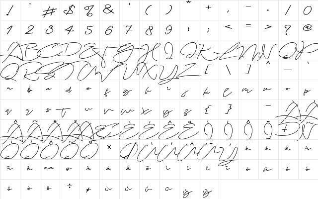 Margareta Regular  glyph index