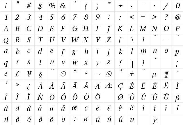 Stone Serif Italic  glyph index