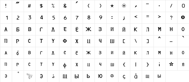 Alquito CCCP  glyph index