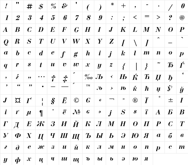 BodoniC Regular  glyph index