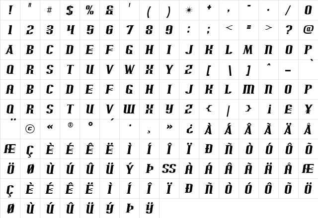 Arnprior Regular  glyph index
