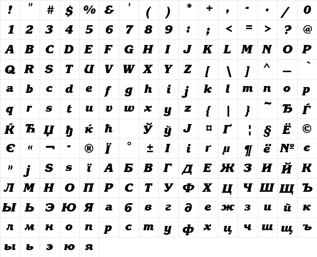 KorinnaBlackCTT BoldItalic  glyph index