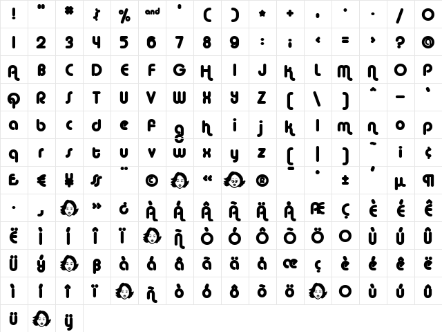 Alba Matter Regular  glyph index