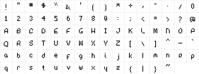 GreenTeaPixels Regular  glyph index