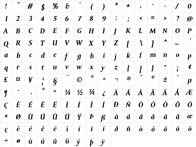 Amor Serif Text Pro Bold Italic  glyph index