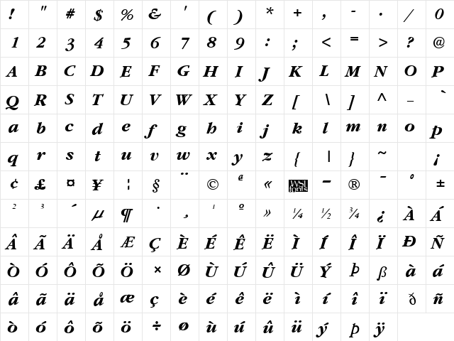 Garnet Bold Italic  glyph index