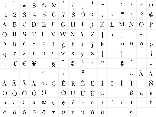 BaskervilleAntique Regular  glyph index