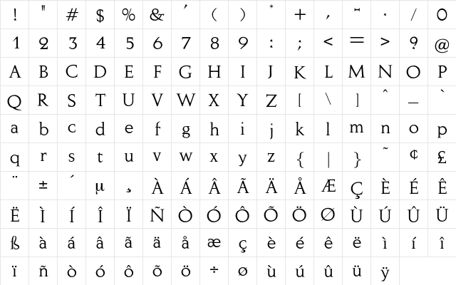 Octavian Regular  glyph index