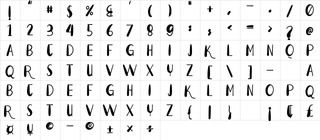 Fresh Milk_DEMO Regular  glyph index