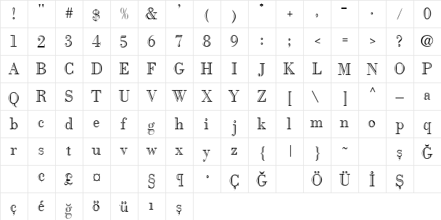 Alderney Engraved Plain  glyph index