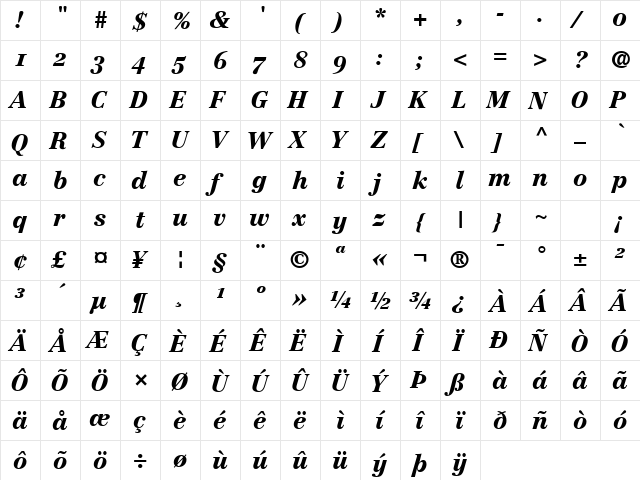 Century Reprise BlackOS SSi Normal  glyph index