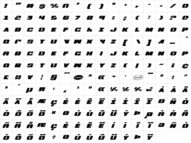 Bummer Italic Italic  glyph index