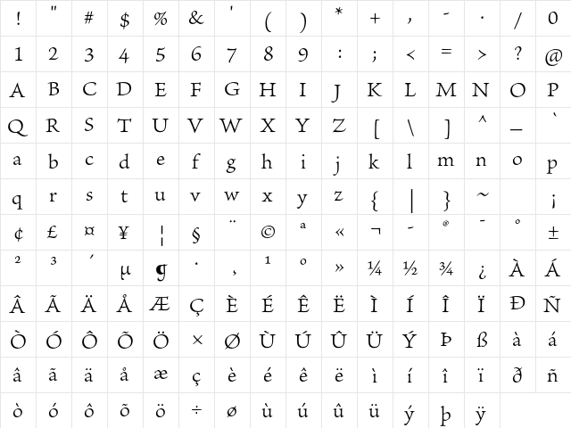Brioso Pro Light Caption  glyph index