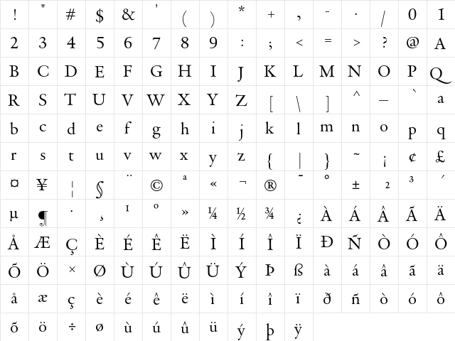 DTL VandenKeere D Regular  glyph index