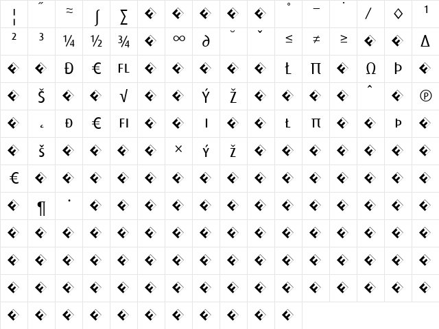 Dax-RegularCapsExp Regular  glyph index