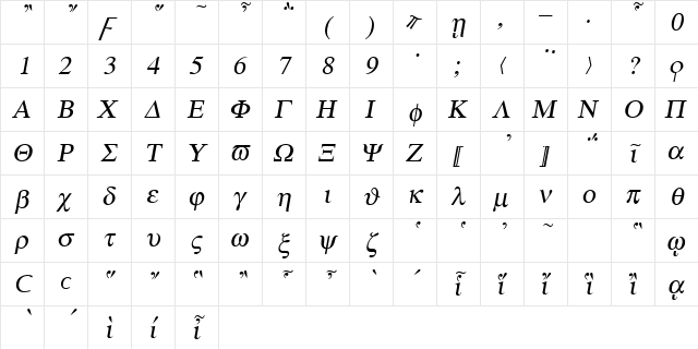 Atene Italic  glyph index