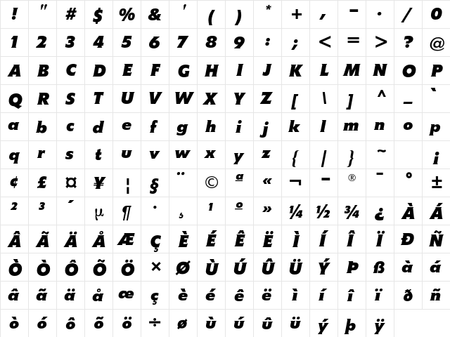 Memo Std Bold Italic  glyph index