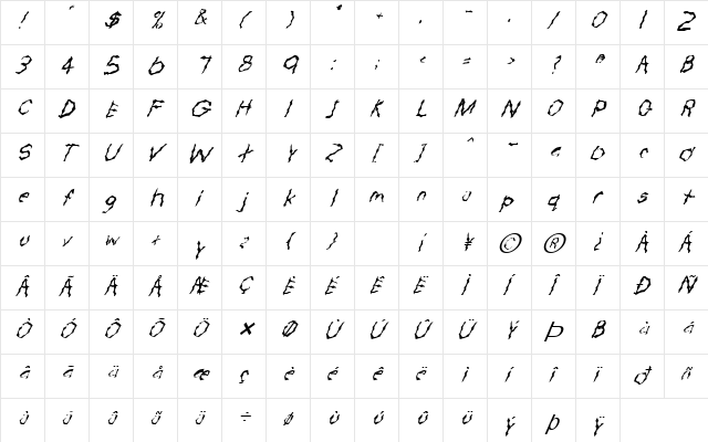 FZ WACKY 57 ITALIC Normal  glyph index