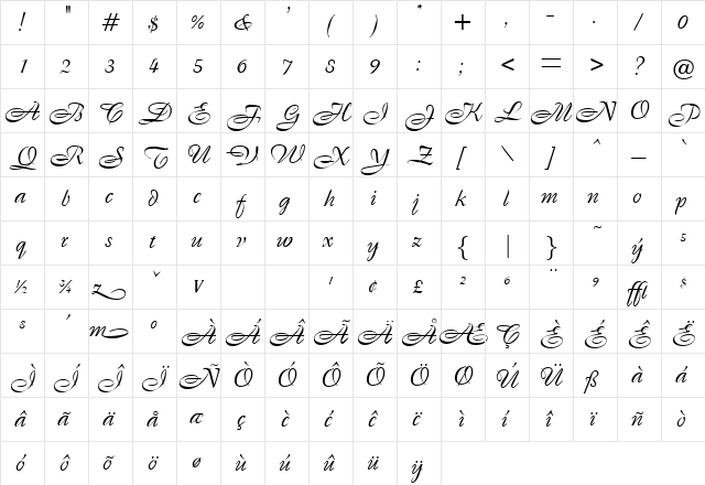 Bristol DB Regular  glyph index