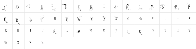 Vtks Bandoleones Regular  glyph index