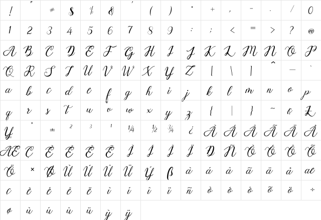 Goesitox Demo Regular  glyph index