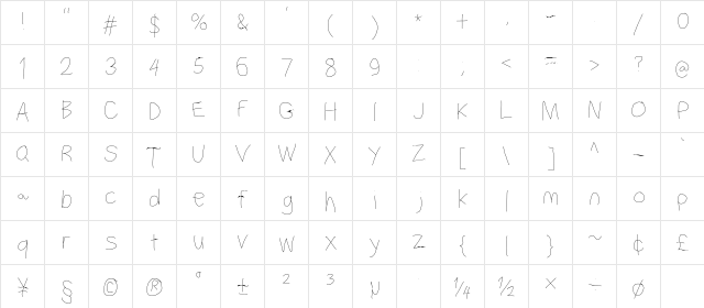 Filament Serie Four  glyph index