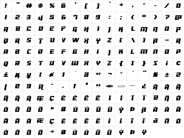 Dangerbot Expanded Expanded  glyph index