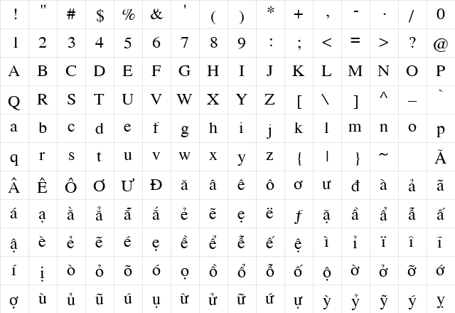 .VnTime Regular  glyph index