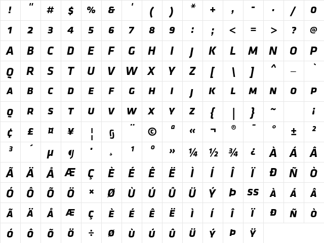 Klavika Bold Caps Bold Italic  glyph index