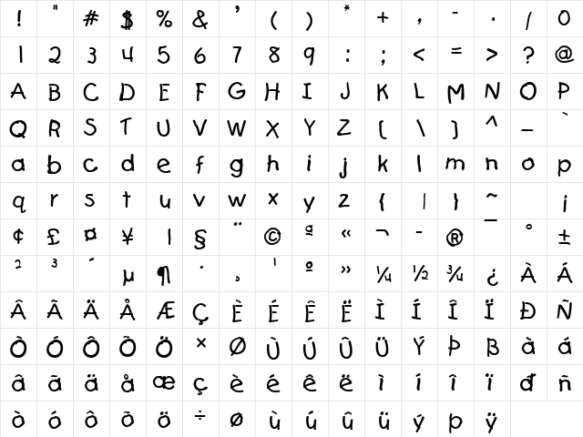 Playful Normal  glyph index