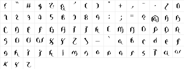 Asie Normal  glyph index