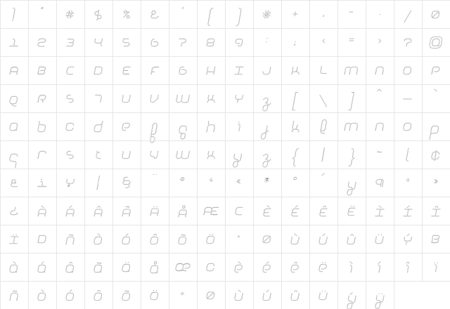 Basis ObliqueOutline  glyph index